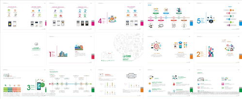 智慧連接未來(lái) 網(wǎng)絡(luò)科技公司宣傳畫(huà)冊(cè)視覺(jué)指南