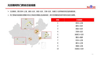 網(wǎng)絡(luò)服務(wù) — 互聯(lián)網(wǎng)數(shù)據(jù)資訊中心199it 數(shù)據(jù)驅(qū)動(dòng)決策的新引擎